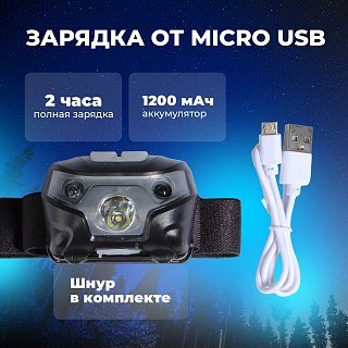 Фонарь Pereval BT-HL9013 налобный 160 Lumens - фото 5