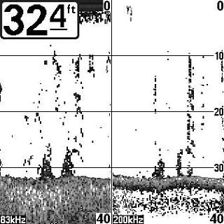 Эхолот Humminbird 728x - фото 3