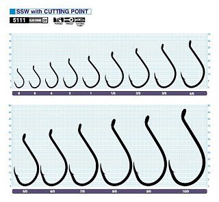 Крючки Owner одинарные 5111 BC №4 - фото 2