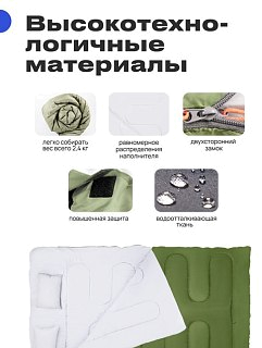 Спальник RoadLike Aktau poler double - фото 6