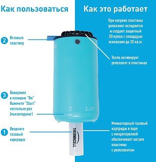 Прибор ThermaCell противомоскитный 1 картридж и 3 пластины синий - фото 21