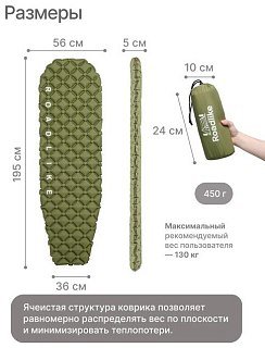 Коврик надувной туристический RoadLike Camping Зеленый - фото 2