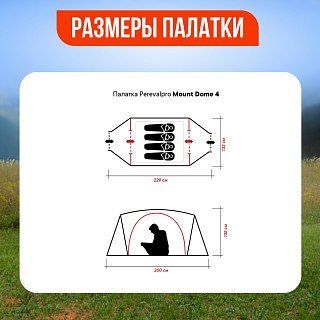 Палатка PerevalPro Mount Dome 4 - фото 8