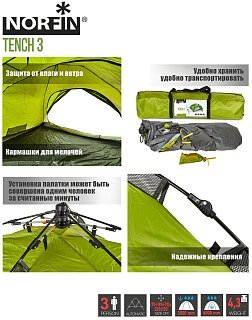 Палатка Norfin Tench 3 NF - фото 10