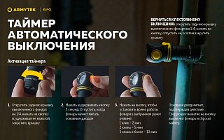 Фонарь Armytek Elf C1 Micro-USB белый налобный - фото 20
