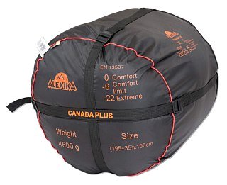Мешок спальный Alexika Canada Plus одеяло оливковый правый - фото 6