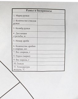 Мишень для пристрелки дробовых ружей 100-дольная 1/100 - фото 4