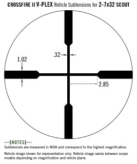 Прицел Vortex Crossfire II 2-7х32 plex - фото 4