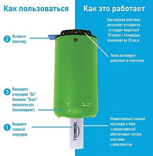 Прибор ThermaCell Halo mini противомоскитный 1 картридж и 3 пластины зеленый - фото 3