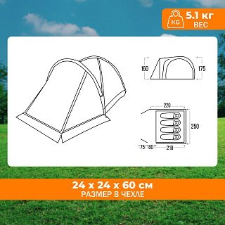 Палатка PerevalPro Sun Dome 4 - фото 15
