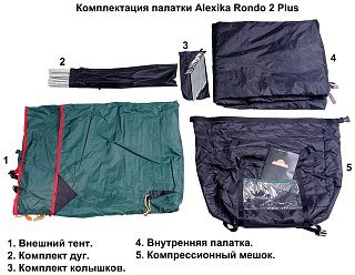 Палатка Alexika RONDO 2 Plus Fib green - фото 10