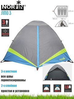 Палатка Norfin Simo 3 NFL - фото 7