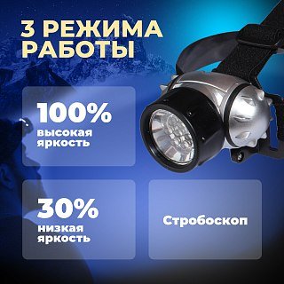 Фонарь Pereval BT-HL8009 налобный 70 Lumens - фото 3