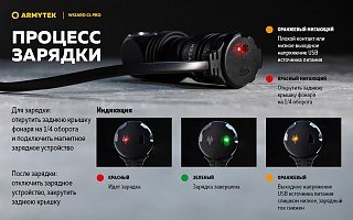 Фонарь Armytek Wizard C1 Pro Magnet USB теплый налобный - фото 20