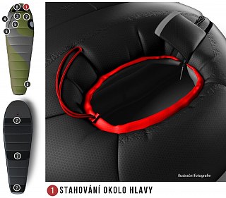 Спальник Husky Aurus -18С - фото 5