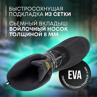 Сапоги Taigan ArcticGuard Thinsulation 1600g Mesh&Membrane black - фото 6