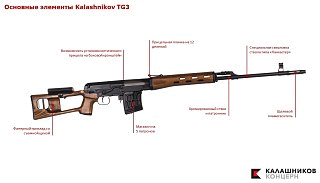 Карабин КК TG3 исп 01 9,6x53 Lancaster 620мм дерево - фото 2