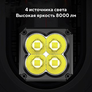 Фонарь Superfire M12 8000 Lumens - фото 3