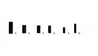 Гильза Cannelle 985N №1 D=0,84 L=4,75 черная 20шт