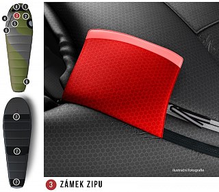 Спальник Husky Aurus -18С - фото 7