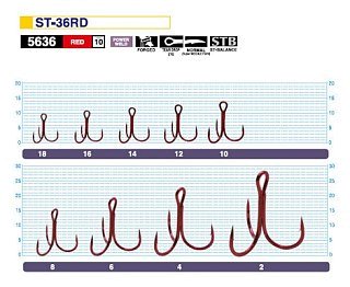 Крючки Owner тройник ST-36RD №10