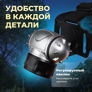 Фонарь Pereval BT-HL8009 налобный 70 Lumens - фото 4