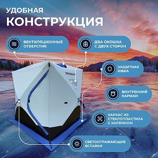 Палатка зимняя Riverzone куб Ice Dome трехслойная 2-3 L - фото 5