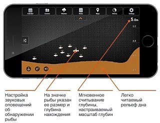 Эхолот Deeper Start - фото 3