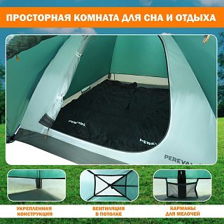 Палатка PerevalPro Sky Dome 4 - фото 13