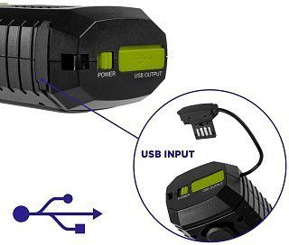 Фонарь Тонар с радио+USB A-SB-5032В - фото 2