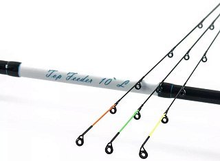 МП Удилище Viva Top Feeder 3,0m  40g - фото 8