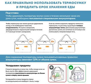 Термосумка Pereval Frosty 9L - фото 9