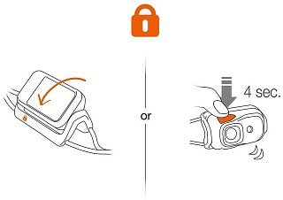 Фонарь Petzl Bindi Orange - фото 8