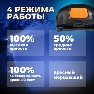 Фонарь Pereval BT-HL9023R налобный 150 Lumens - фото 3
