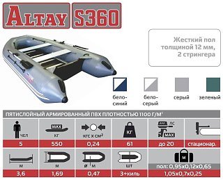МП Лодка Алтай S360 серый Тонар - фото 3